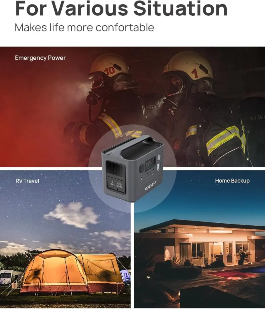 AFERIY Portable Power Station 2400W / 2048Wh Power Station LiFePO4 Battery, Quick Charge in 1.5H, 6 AC Outlets, UPS, Solar Generator, Electric Generator for Home Camping Use